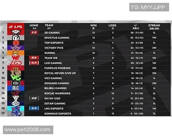 巴塞罗那对阵埃瓦尔精彩在线直播全程回顾与赛后分析