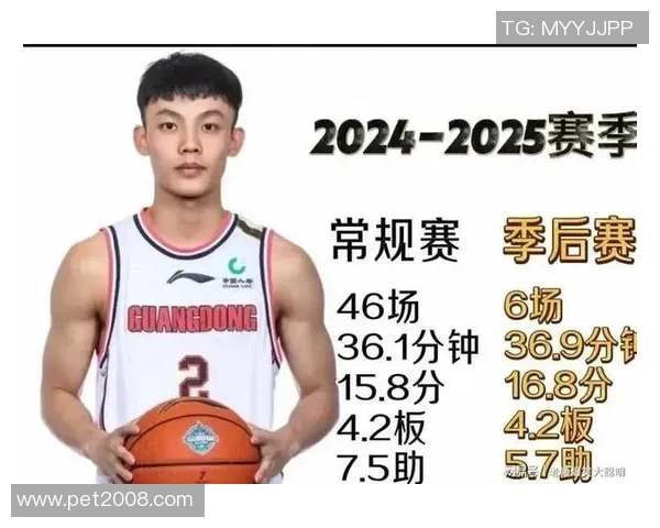 徐杰:从青涩新星到篮球场上的闪耀巨星之路 徐杰:从青涩新星到篮球场上的闪耀巨星之路