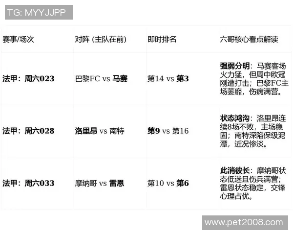 红星与洛里昂比赛前瞻及比分预测分析，谁将赢得胜利