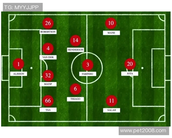 2020年曼城与利物浦精彩对决回顾及转播分析 2020年曼城与利物浦精彩对决回顾及转播分析