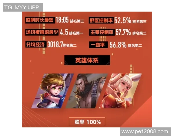 聚焦王者荣耀：探讨BLG战队的崛起与实力背后的故事